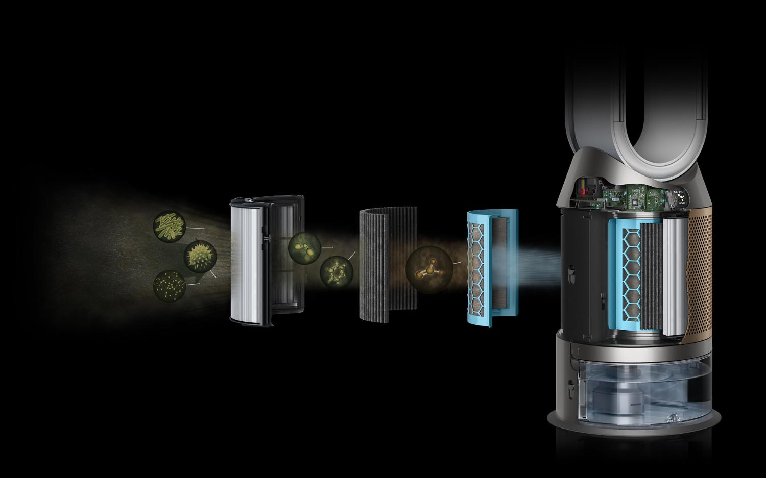 Detects and decomposes with a powerful HEPA filter
